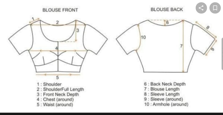 Ramyam - Blouse Pattern 6